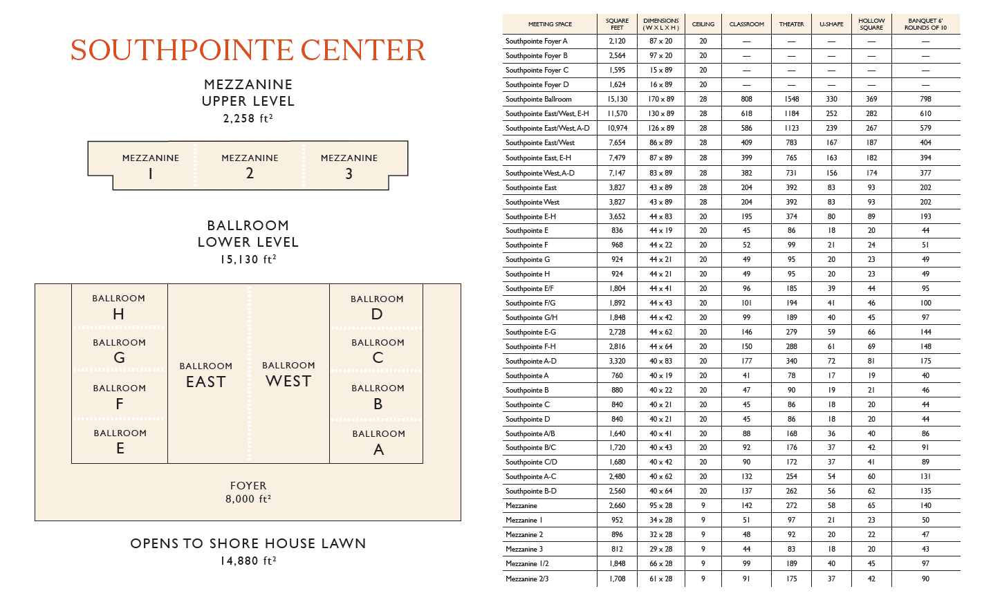 Southpointe Floorplan and Capacity Chart